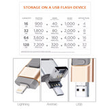 Supersonic 3 in 1 OTG Metal Usb Flash Drive pendrive For iPhone 6/6s/6Plus/7/7Plus/8/X Usb/Micro USB /Lightning for Android PC - Presidential Brand (R)