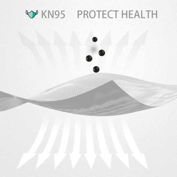 5 pcs/bag KN95 Face Mask PM2.5 Anti-fog Strong Protective Mouth Mask Respirator Reusable (not for medical use) - Presidential Brand (R)