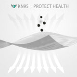 5 pcs/bag KN95 Face Mask PM2.5 Anti-fog Strong Protective Mouth Mask Respirator Reusable (not for medical use) - Presidential Brand (R)