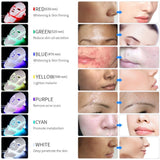 Foreverlily LED Light Photon Therapy Mask 7 Color Light Treatment Skin Rejuvenation Whitening Facial Beauty Daily Skin Care Mask - Presidential Brand (R)